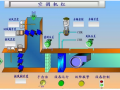 樓宇自控（空調機組）安裝要求