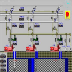 正（負）壓泵房控制系統