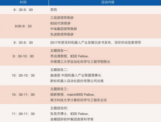 2018深圳國際機器人與智能系統院士論壇