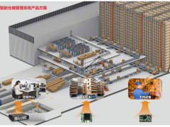 華北工控 | 打造智能倉儲，工控機如何助力自動化倉庫建設？