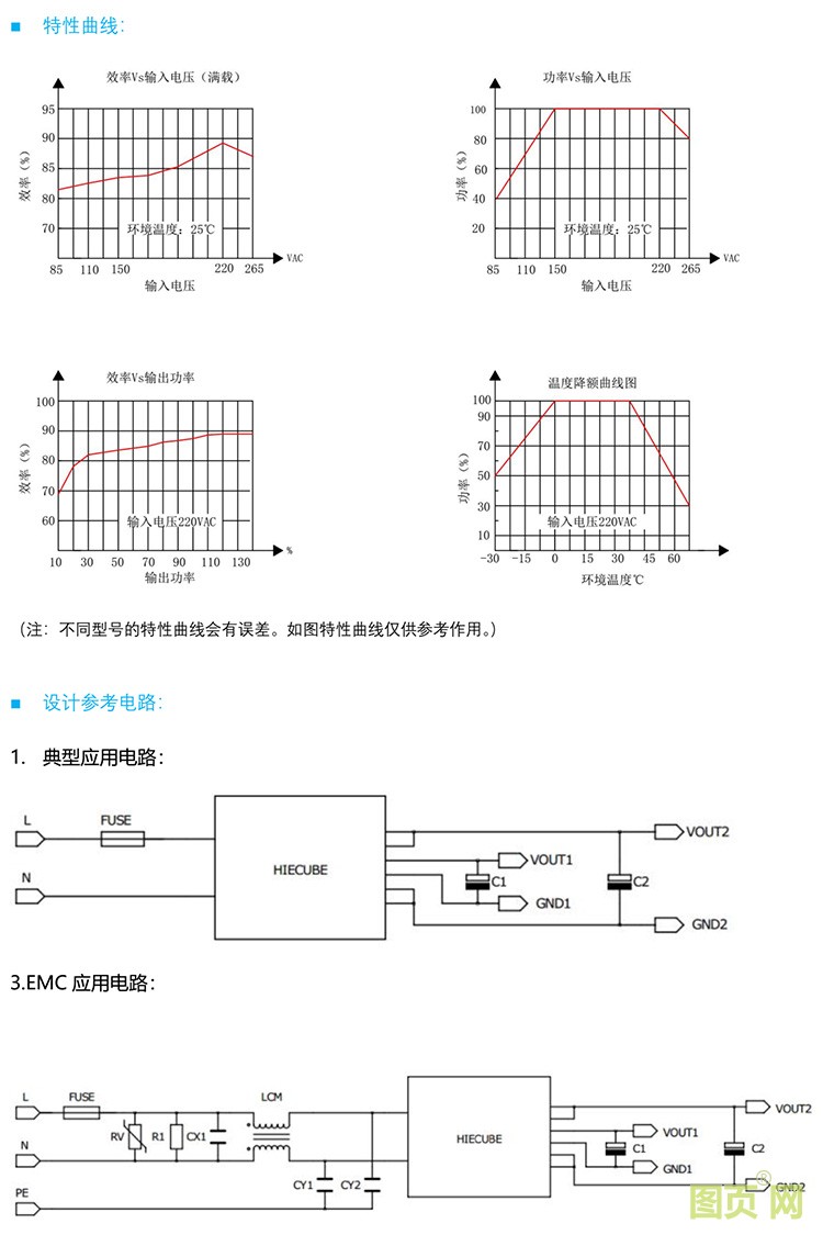 36W雙路電源模塊規格書2