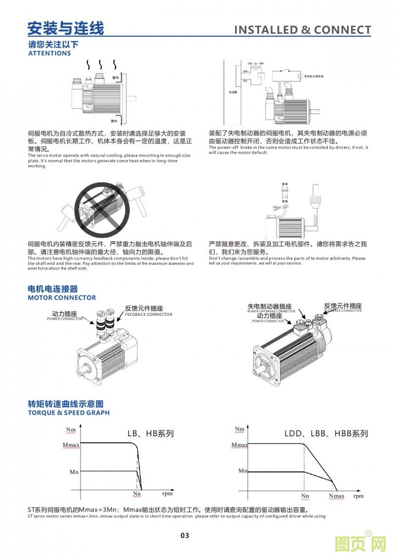 1-HXDWH-1-installed co<i></i>nnect 華大伺服電機安裝與連線